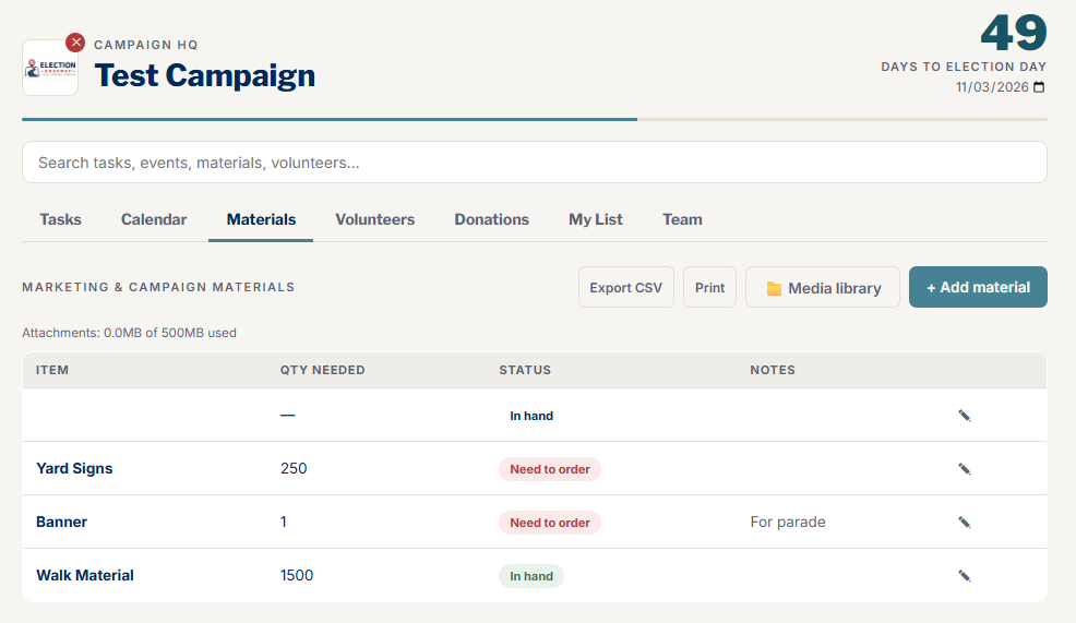 Screenshot of tasks on Election Roadmap example